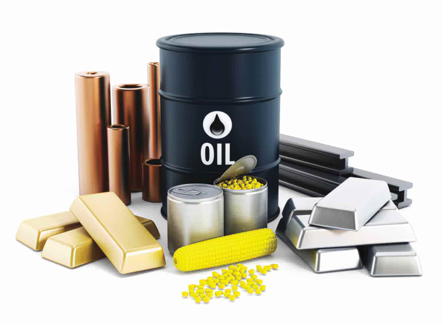 Basics Of Commodity Market