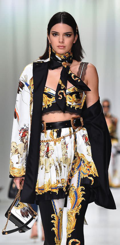 Highest-Paid Models