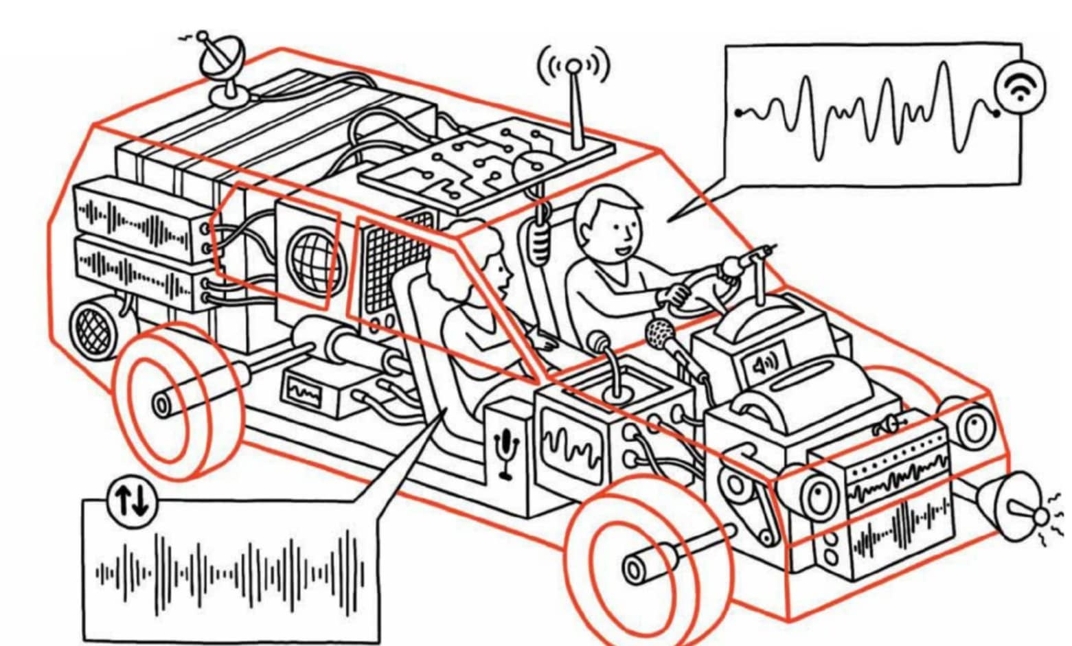 The Spy Inside Your Car