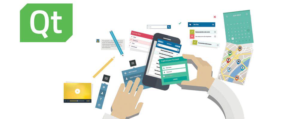 Qt: The Cross-Platform Development Toolkit