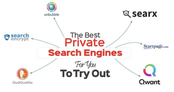 The Best Private Search Engines For You To Try Out