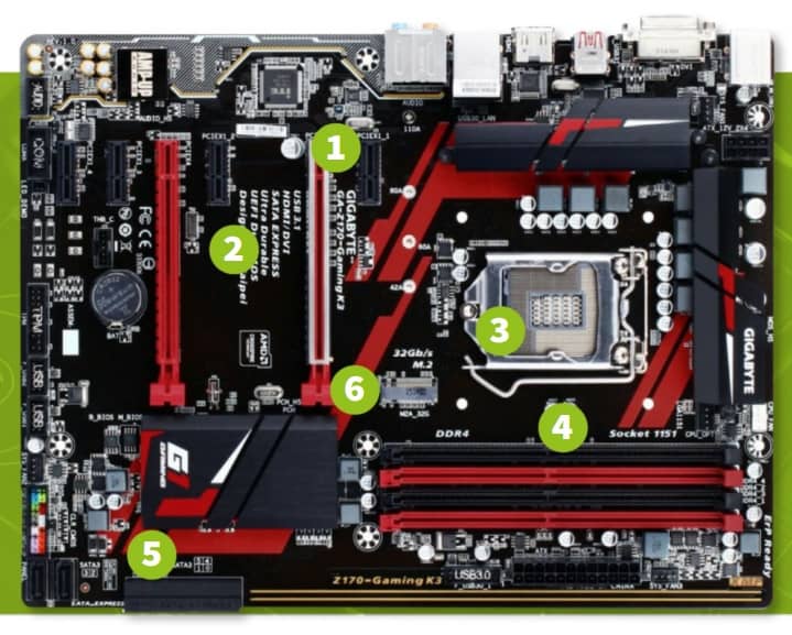 Navigating Your Motherboard