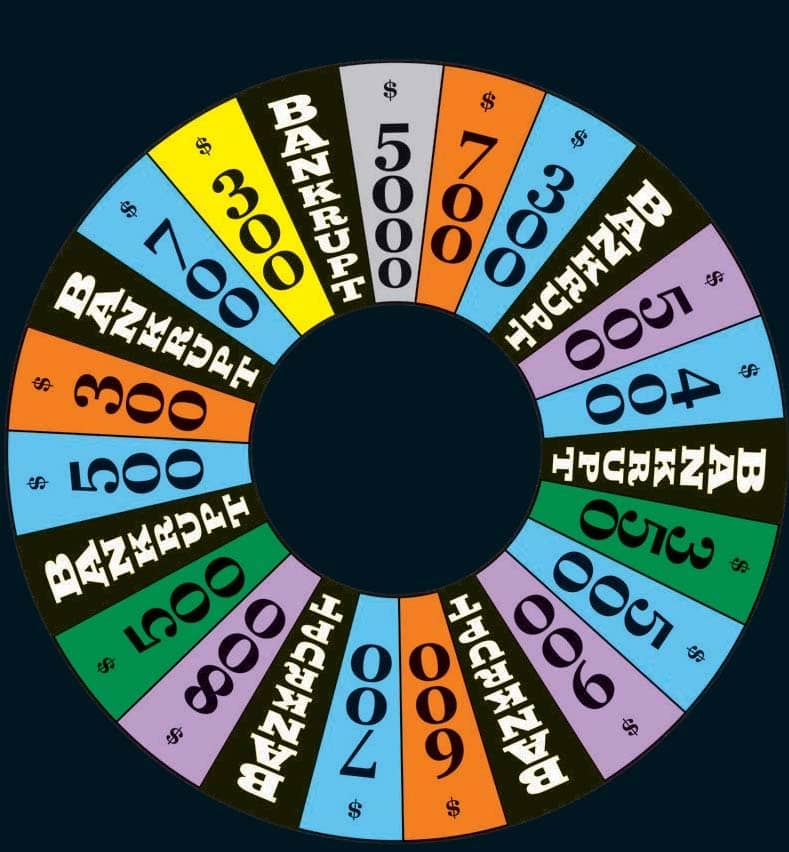 WHEEL OF BAILOUTS