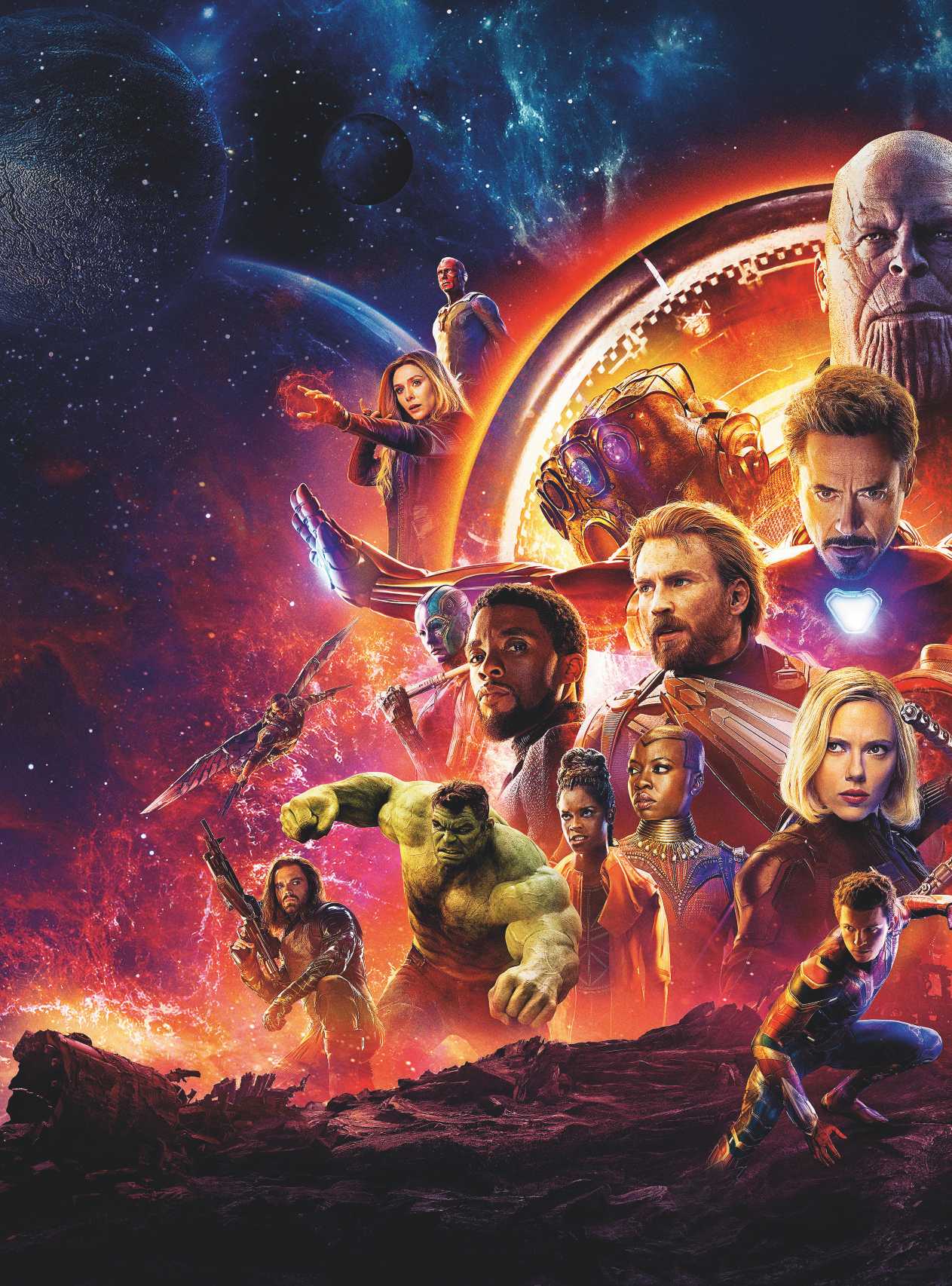 Marvel Movies Ranked!